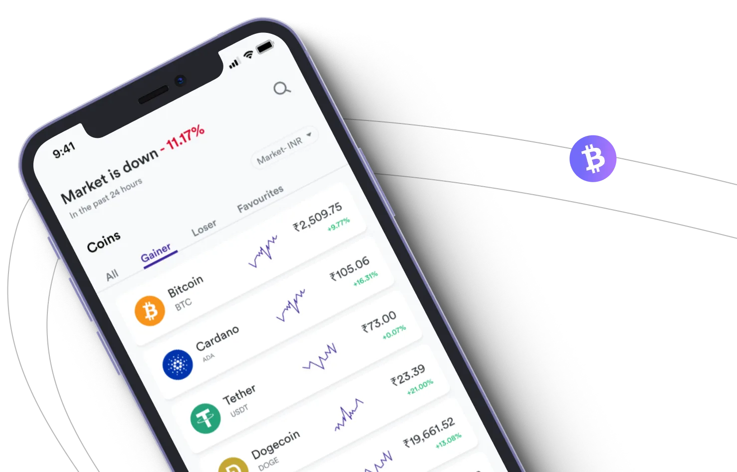 Switch +100 Amrix - Take advantage of the cryptocurrency markets and earn with Switch +100 Amrix