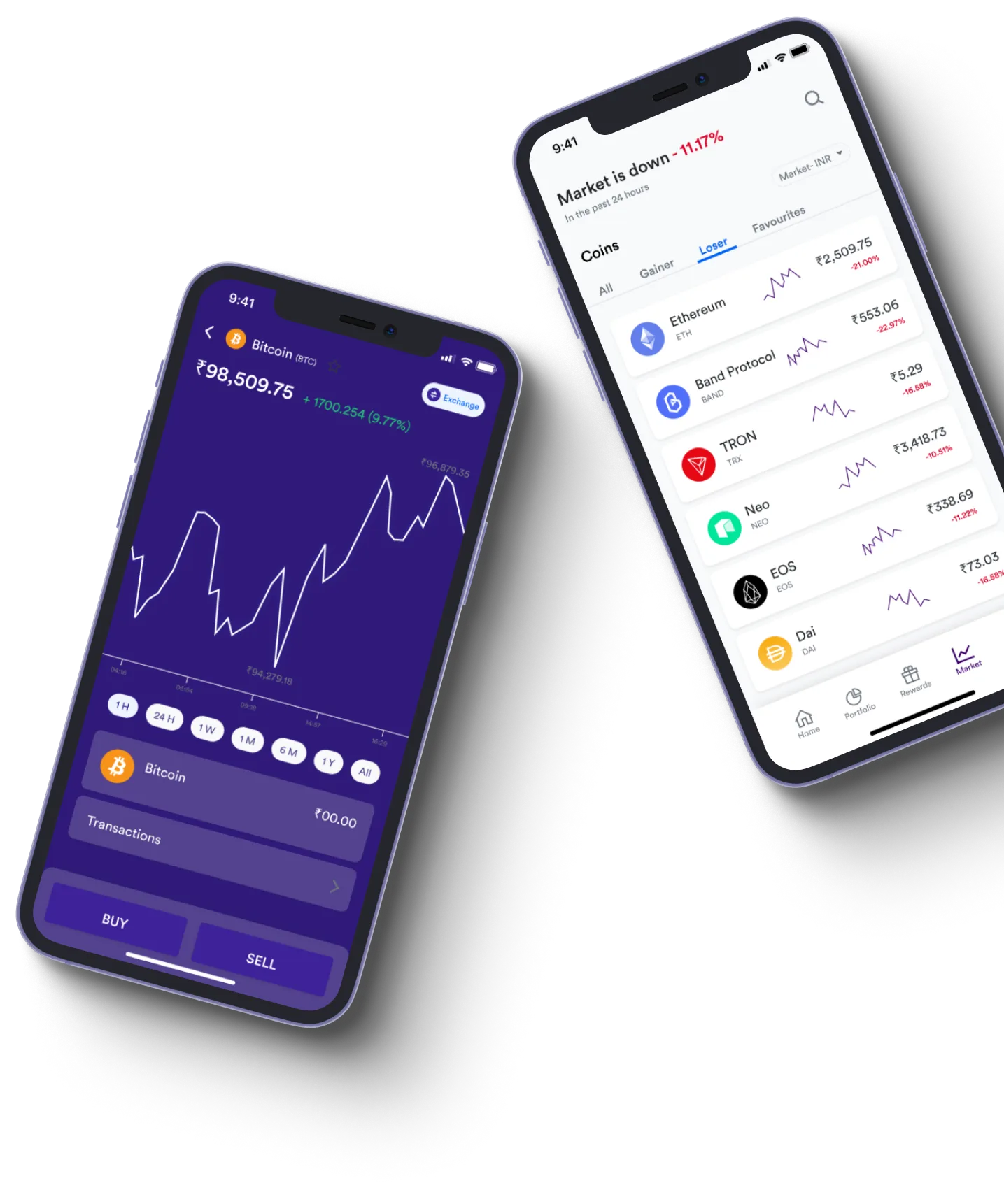Switch +100 Amrix - What exactly is online trading?